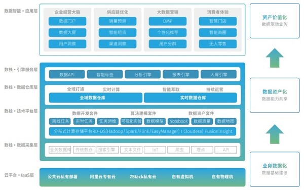 智駕革命再升級！2025上海車展解碼生成式AI重構汽車產業新范式