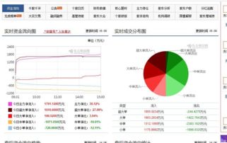 天津松江 華為概念與創(chuàng)投加持下的云計(jì)算與信息系統(tǒng)集成服務(wù)